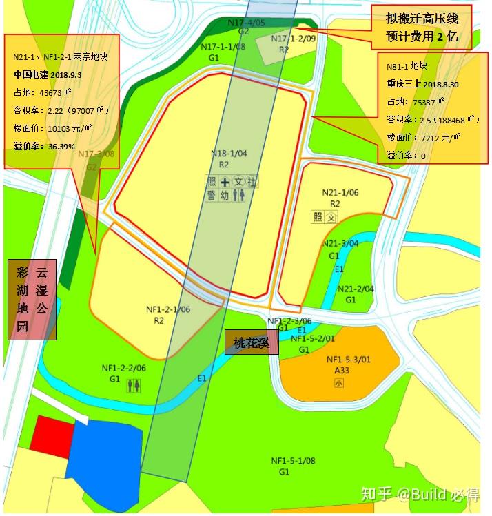 延禧攻略重庆大杨石地块九子夺嫡