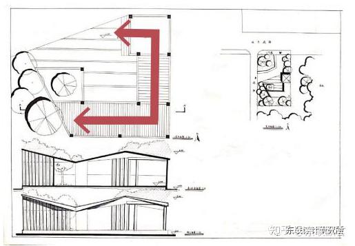 1 移步异景:动观与静观的结合快题中的亭廊设计手法要多借鉴中国传统