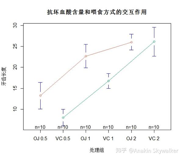 如何有效应对压力