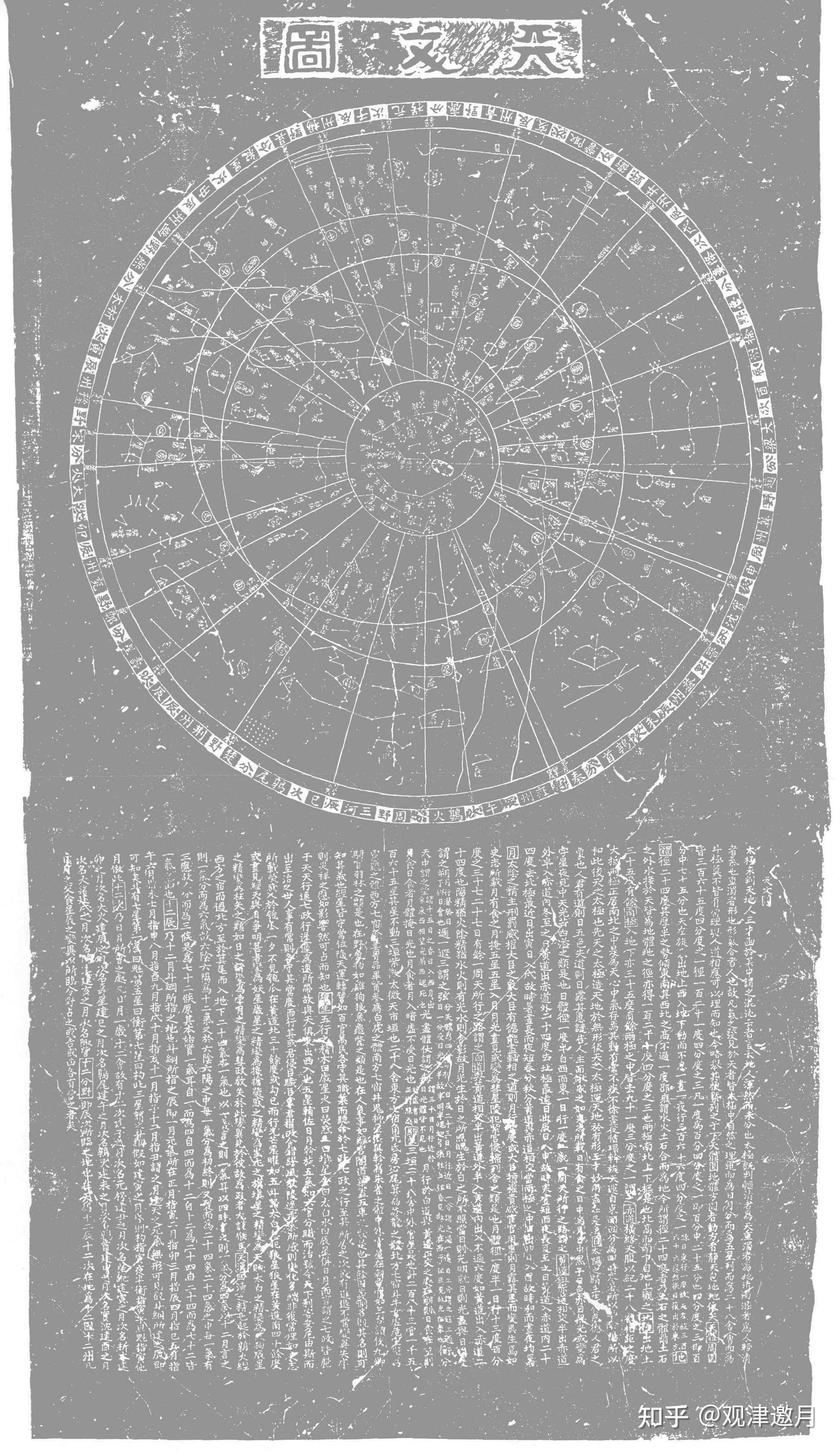 【古星图】(北宋)黄裳《苏州石刻天文图》 - 知乎