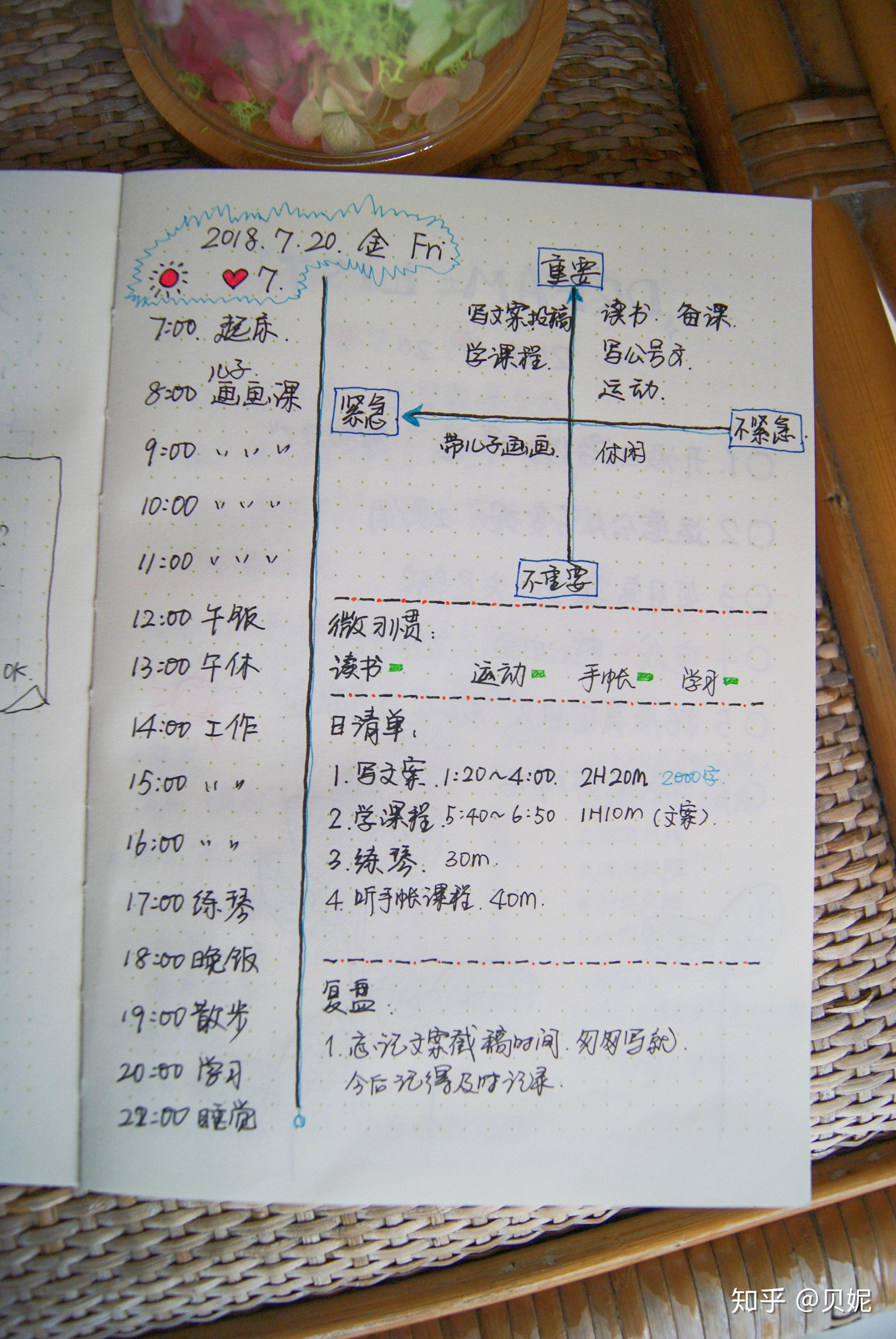 手帐有什么用？什么是手帐？ - 知乎