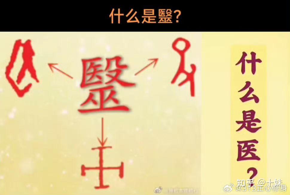 毉天毉人 - 知乎