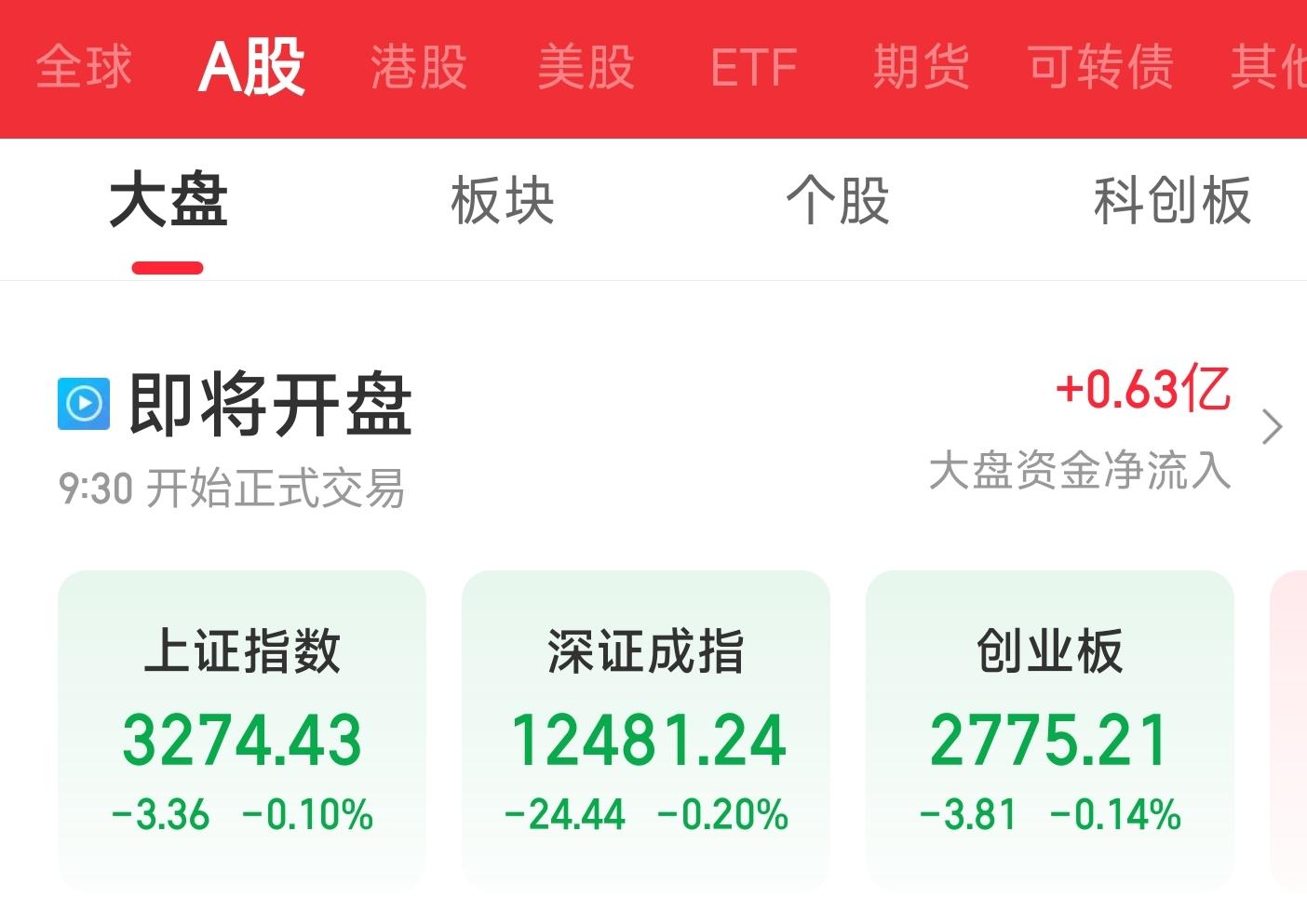美股暴跌扰动全球！A股低开超2700股飘绿，盈方微跌停- 知乎