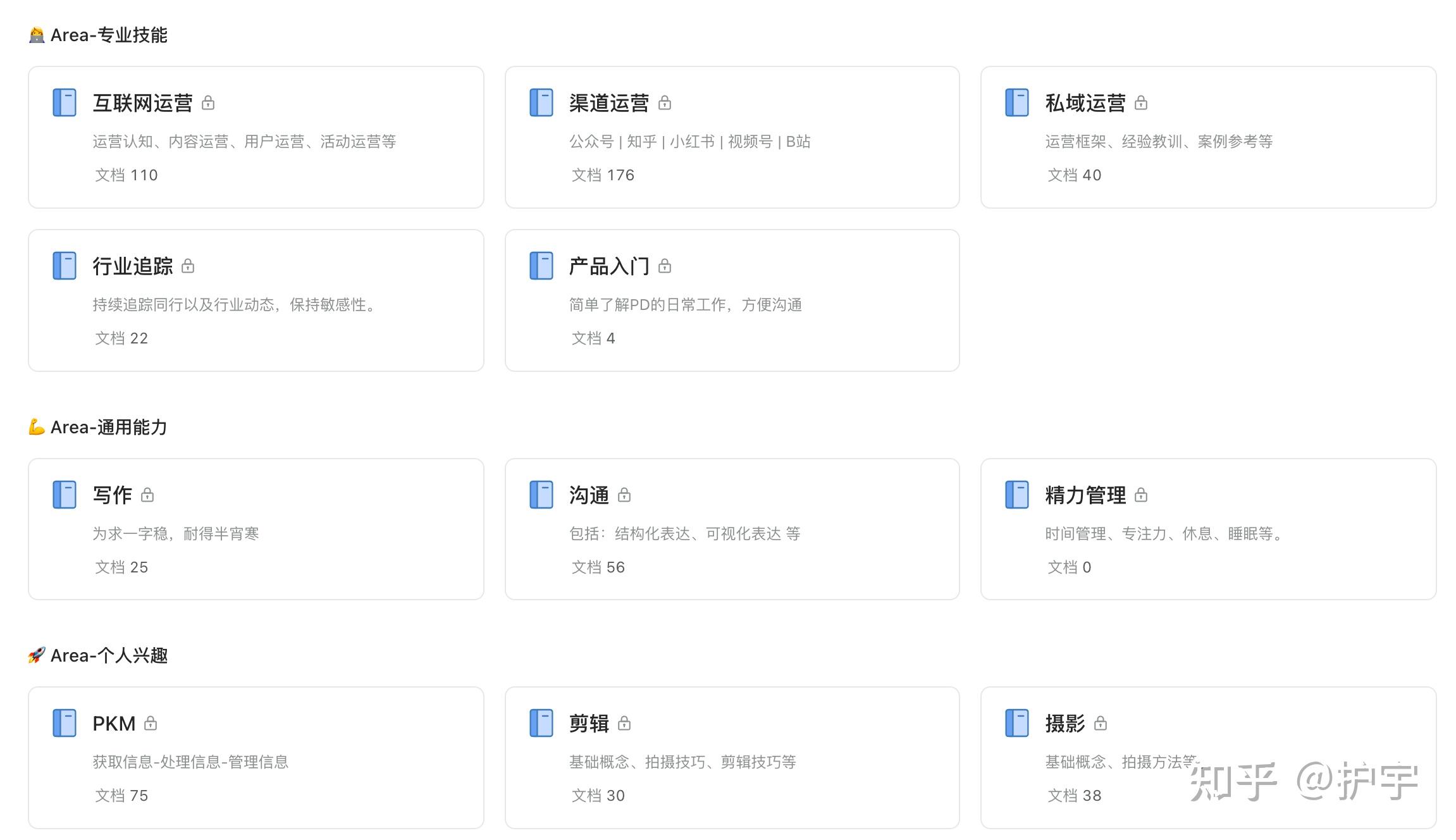 如何打造个人知识管理系统(实战篇)14 如何打造个人知识管理系统(实战篇)