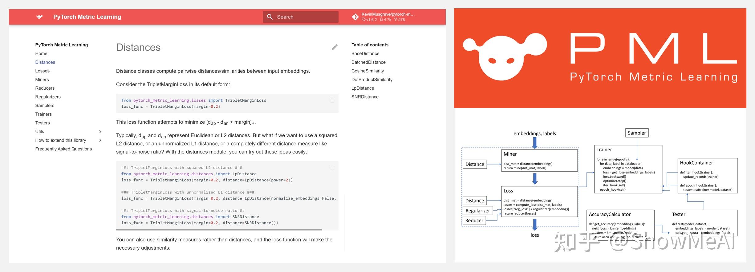  NLP Rust ShowMeAI 