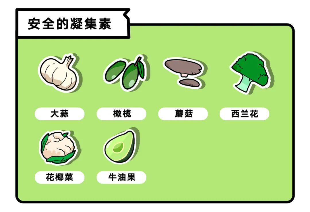 你知道吗,你吃的「植物」可能有毒:凝集素深度解析|野兽生活 - 知乎