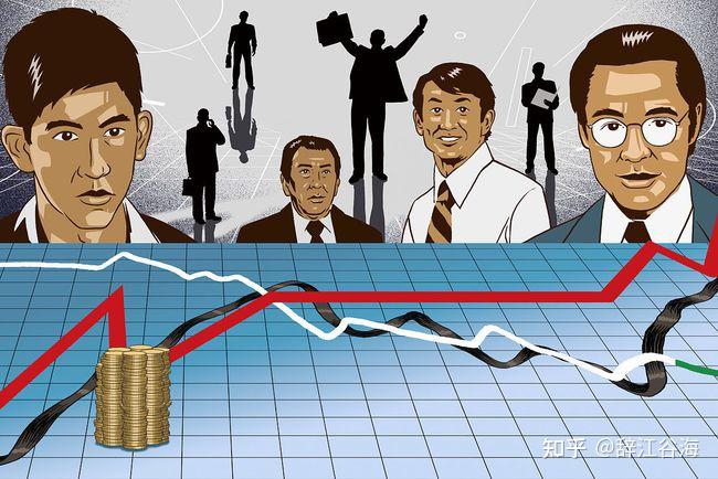 我炒股13年從大虧到炒股養家總結出9條黃金鐵律