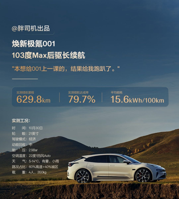 全系标配 900V 全栈高压架构,焕新极氪 001 极限环境实测,超长续航,超低能耗 - 知乎