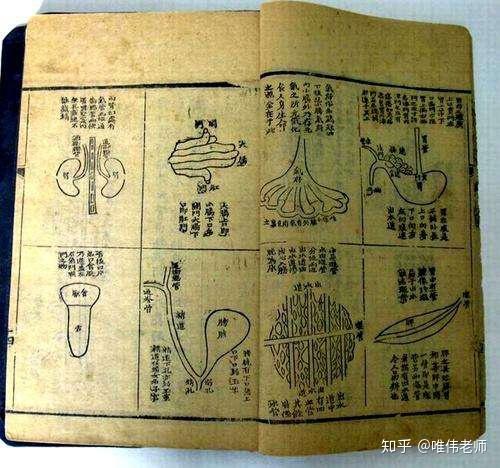 为什么中国古代人物画总是看着不那么写实? - 知乎