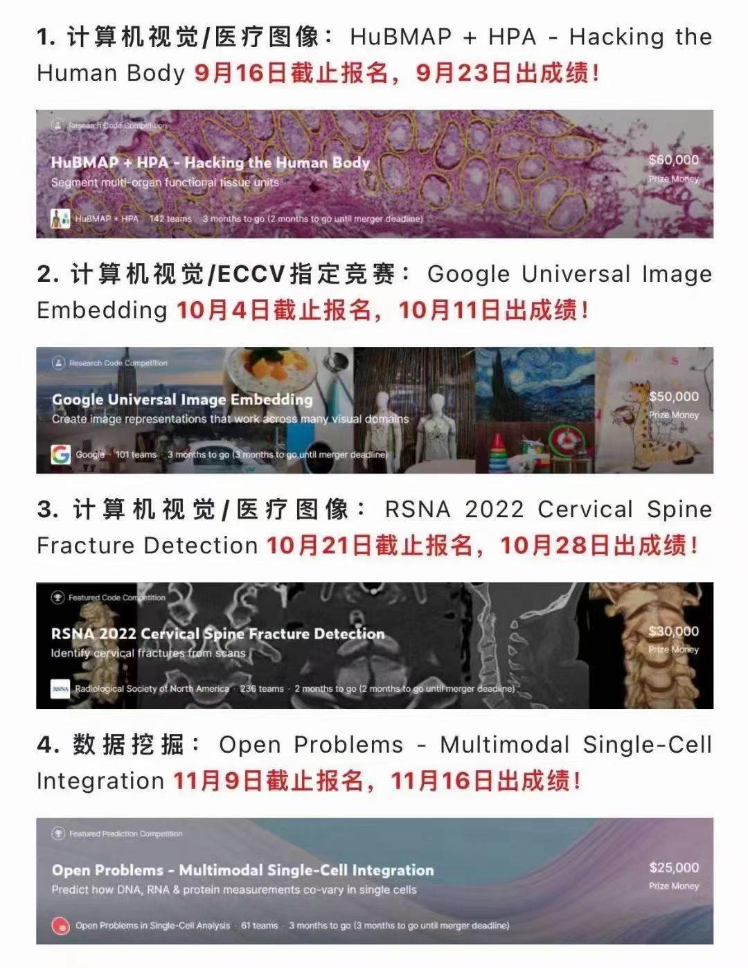 Hubmap hpa 