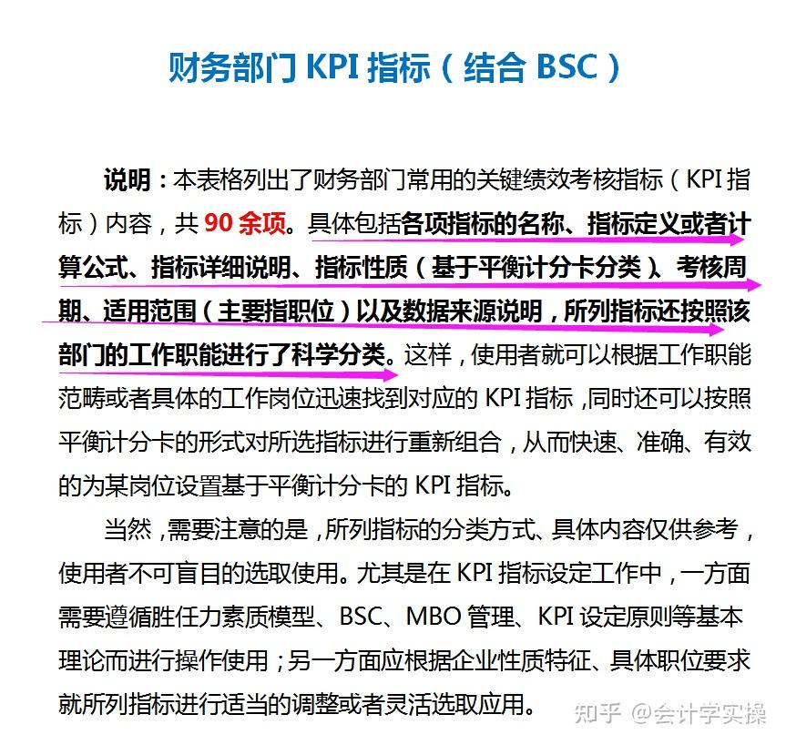 企业财务部KPI绩效考核指标,共90多项KPI指标说明释义 - 知乎
