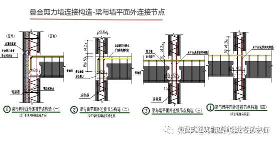 双面叠合剪力墙技术，装配式建筑吊装施工人员必备 - 知乎