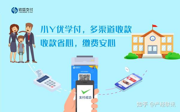 银行卡电子支付什么意思_电子银联支付_银盛电子支付