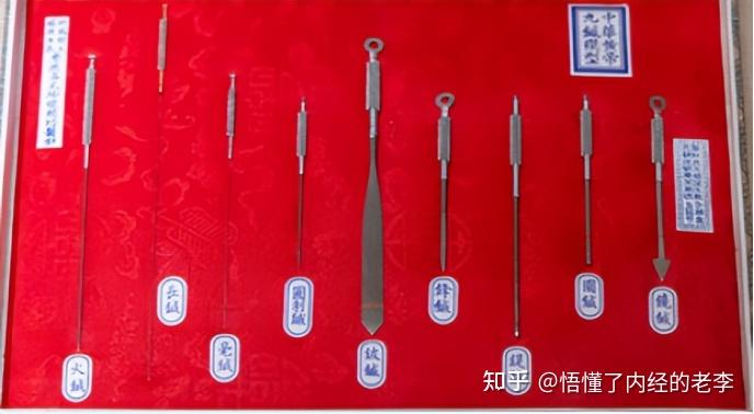 失传的中医外科手术——5000 年前就有开颅术 - 知乎