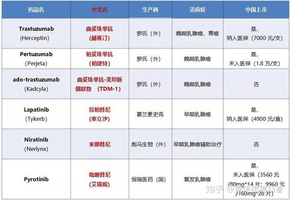 新型病毒試劑盒出爐,2小時出報告!這個癌症基因檢測公司有多牛