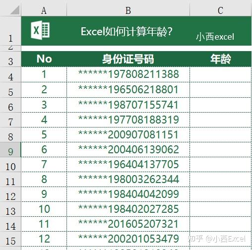 有哪些办法让 Excel 自动适应文本并调整行高 知乎