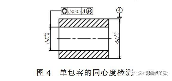 廣州同心度和圓柱度檢測公司