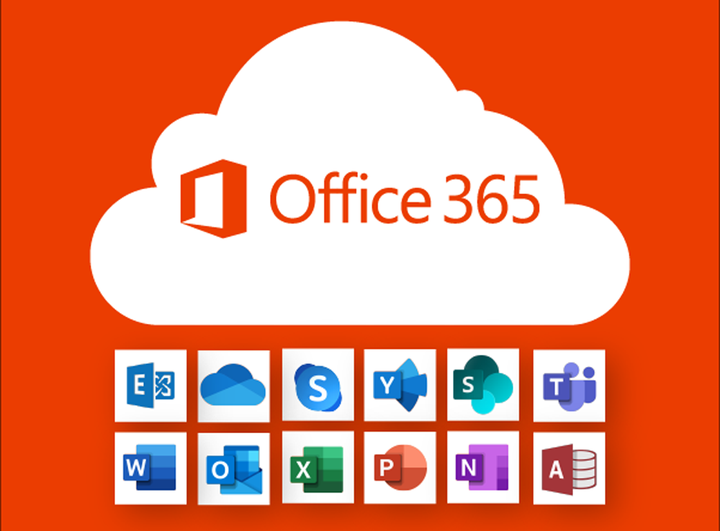office 365 E5账号自动续订 知乎