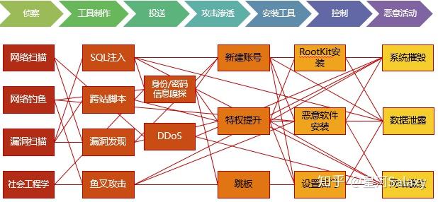 态势感知系统厂家排名 v2-ebd0f8ab96110942251fb1661b2a2ab1_r.jpg