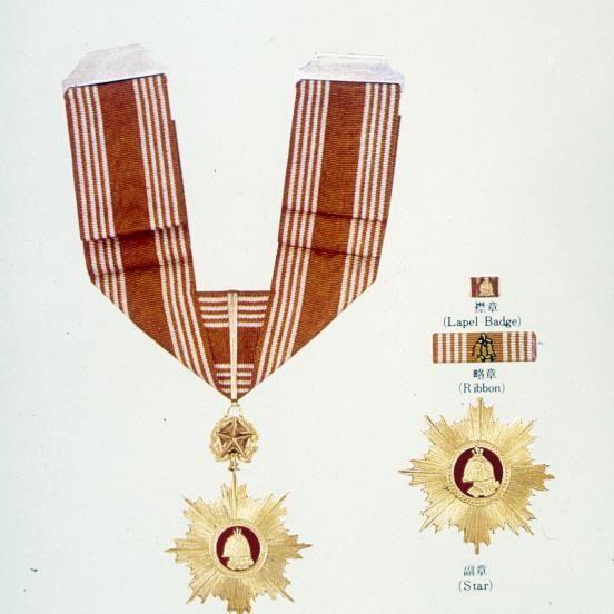 金光之下———韩国武功勋章与其命名的故事 - 知乎