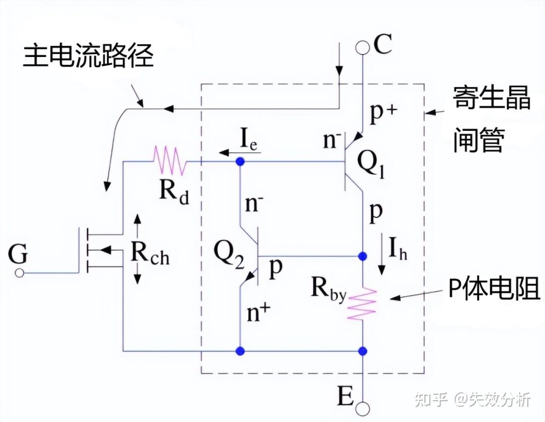 打鱼机igbt电路图图片