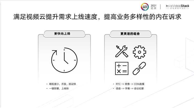 基于Serverless的端边云一体化媒体网络 基于Serverless的端边云一体化媒体网络