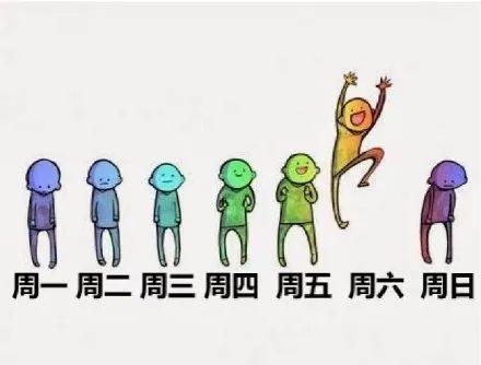 你有什么常用又有趣的表情包?(三十)周五咯