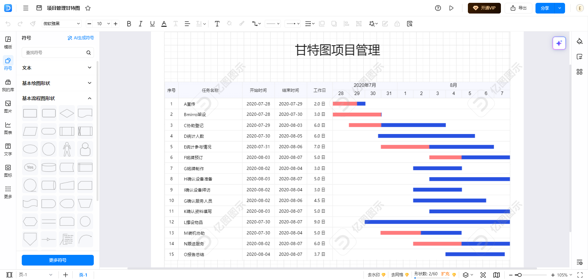 excel怎么画甘特图？2025年快速画甘特图绘画教程 - 知乎