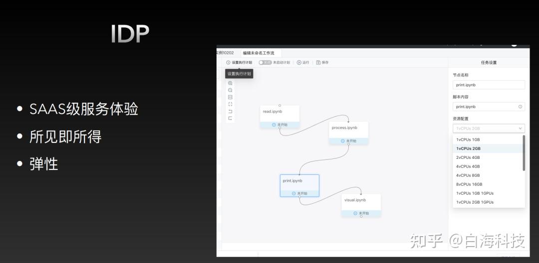 叮咚！请查收来自一线数据科学家和大数据工程师的实战经验| IDP Meetup No.02 回顾 - 知乎