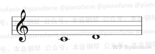 乐理 半音与全音是什么 知乎