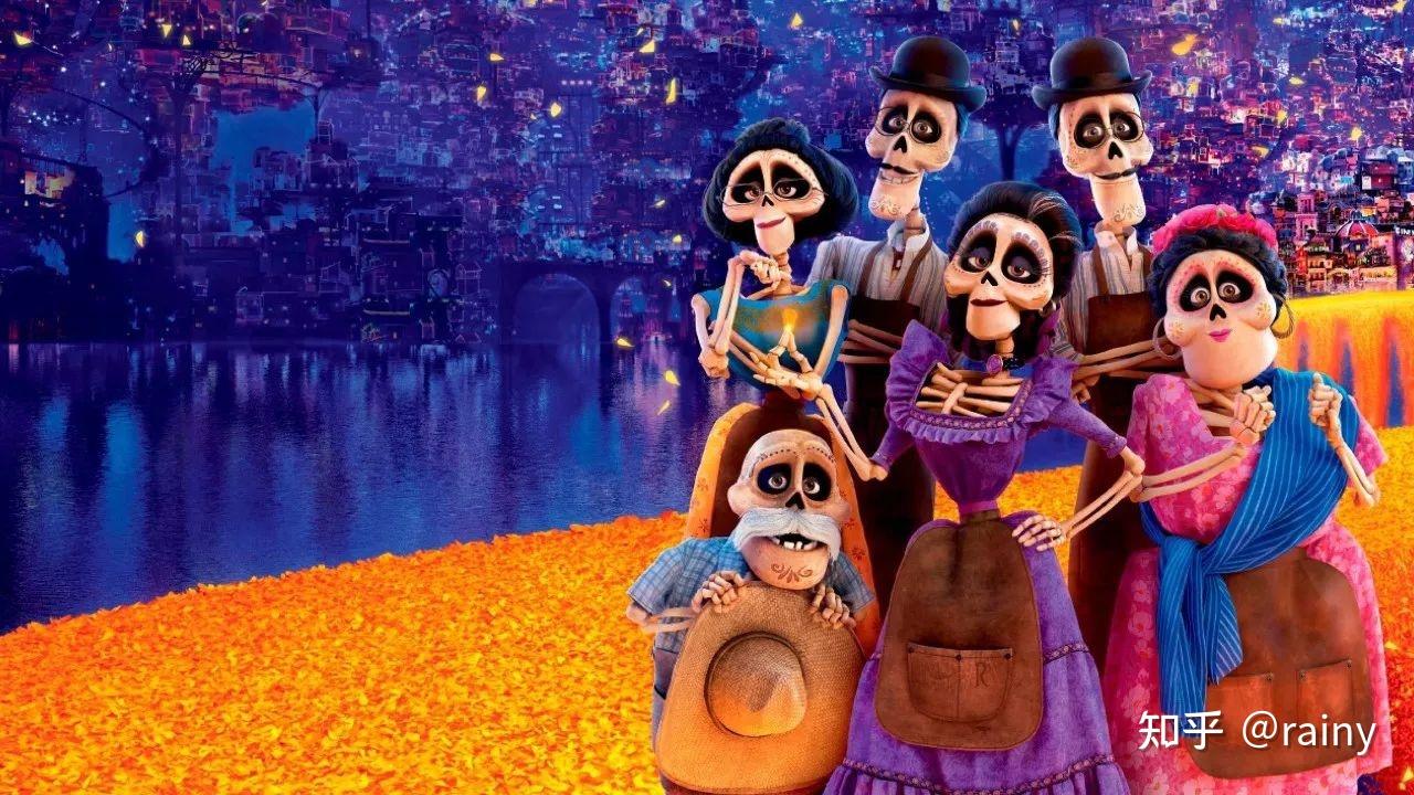 Love and Warmth In the Film Coco 《寻梦环游记》中的爱与温暖中英对照 - 知乎