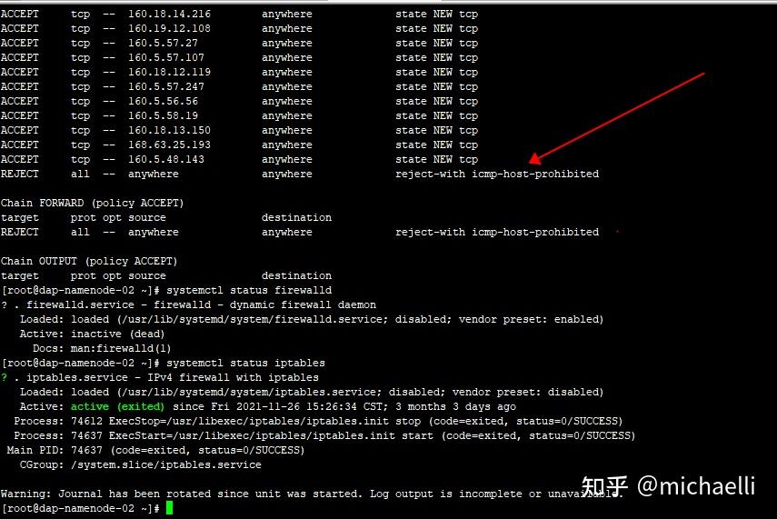  netfilter datax 