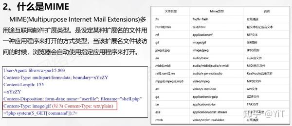 轻松实现文件格式控制：服务器上的mime类型设置 (在服务器上设置mime类型)  第1张
