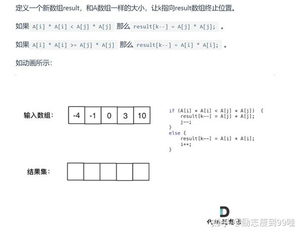 代码随想录算法训练营第二天| 977.有序数组的平方 ，209.长度最小的子数组 ，59.螺旋矩阵II。 - 知乎