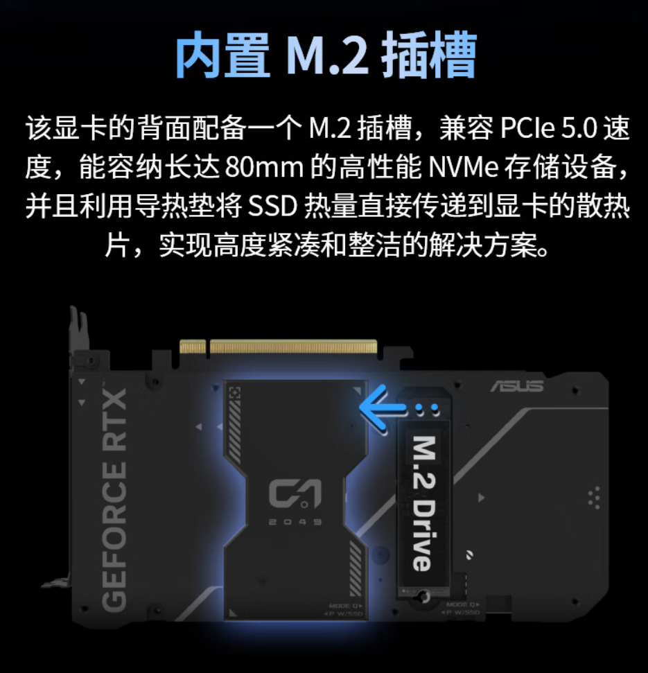 为什么英伟达和AMD的桌面级显卡都抛弃了typec接口?
