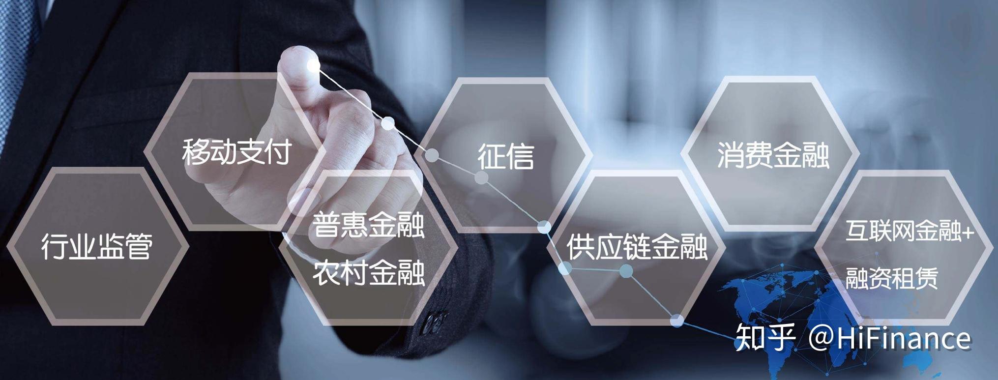 金融科技委员会成立,fintech是黑科技吗? - 知乎