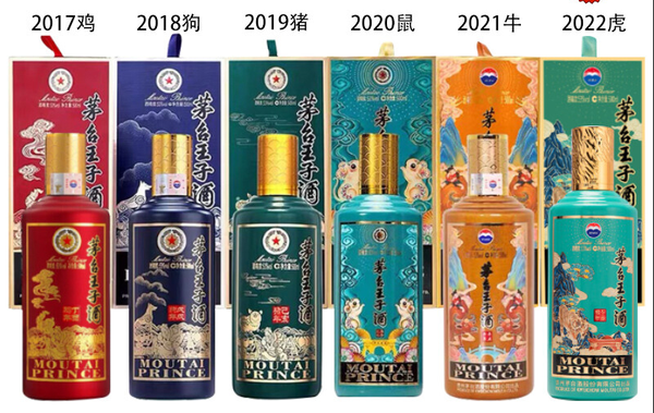 一:茅台王子生肖酒值得收藏吗?