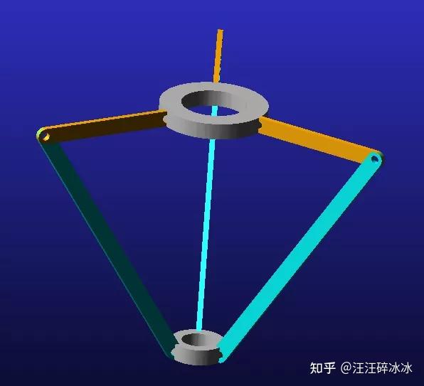 基于Adams的Delta机器人运动学分析 - 知乎