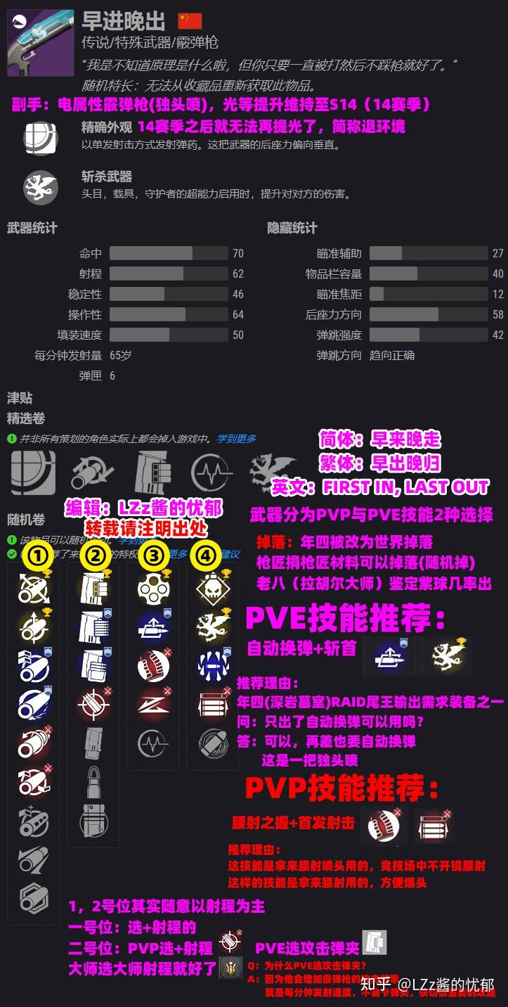 的也一定要买上【萌新玩家一定要】今天猪王卖的2个紫色碎片的素材,有