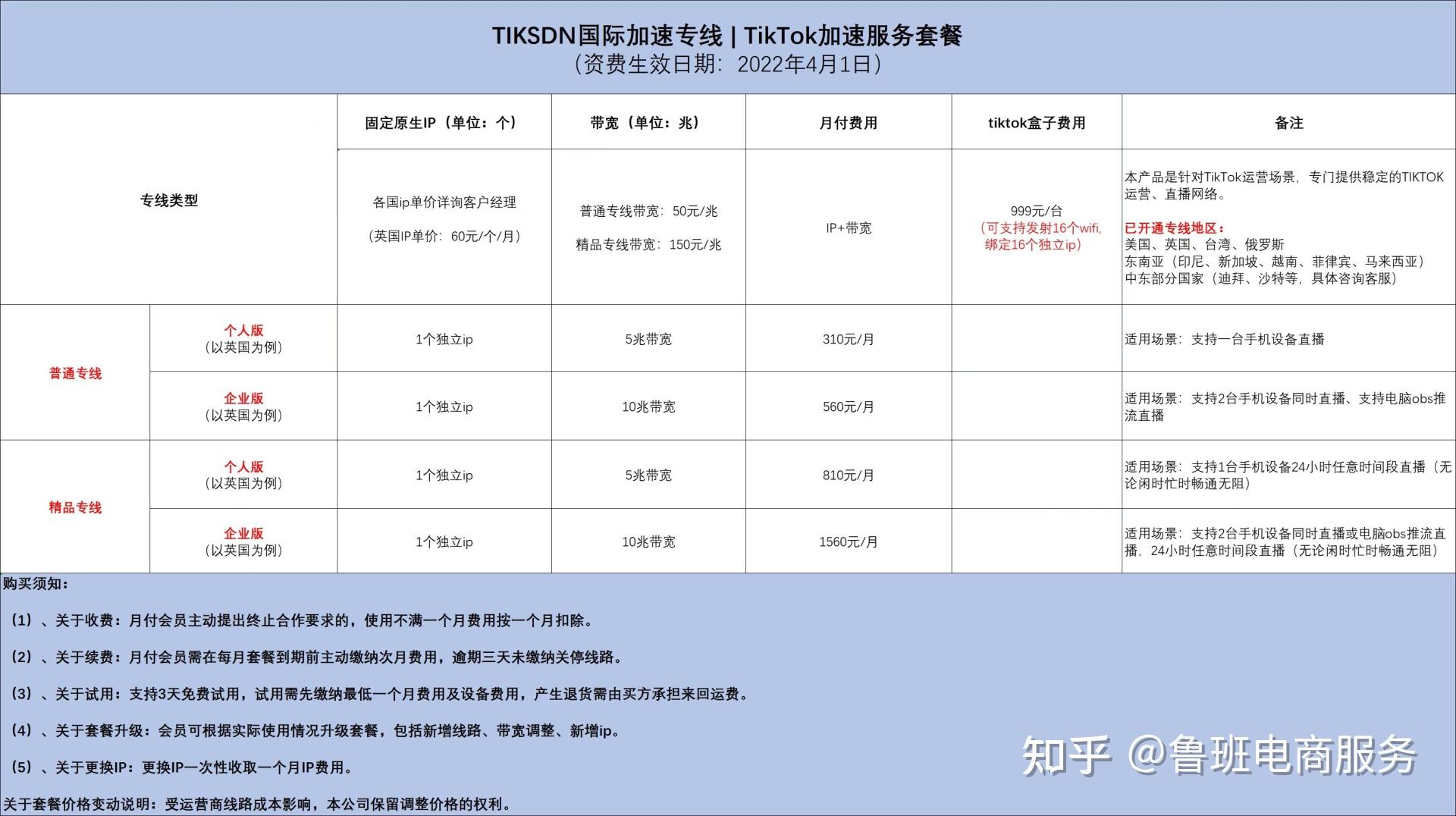 抖音直播對於網速的要求:上傳寬帶基本配置為1mbps(128kb/s)以上;上傳