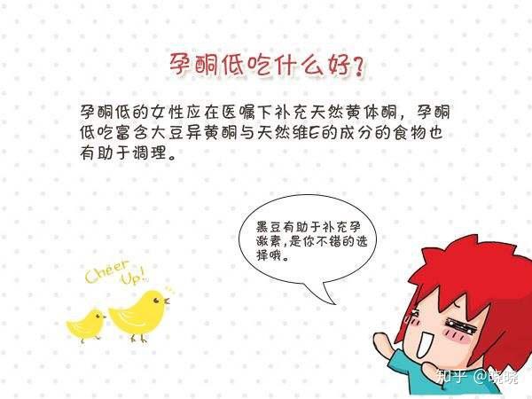 什么是黄体酮期 v2-ec23538385f5d96ebbba8ced2d817981_r.jpg