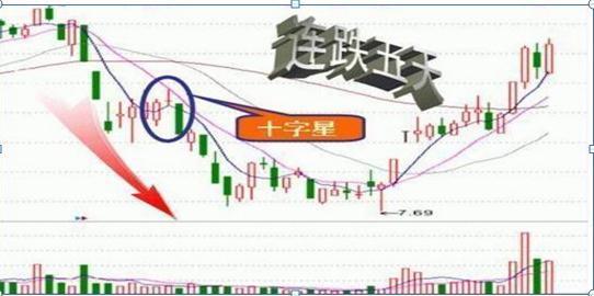 北大女博士说破股市:“尾盘30分钟”预知股票次日涨跌,太透彻了