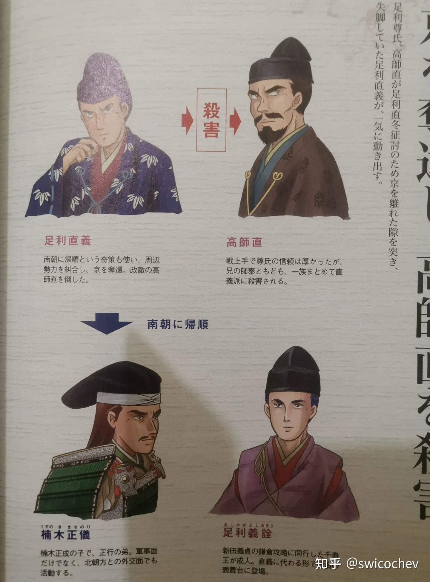 観応擾乱(兼論二元政治之失) - 知乎