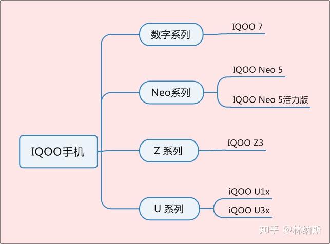 v2-ec30a4c519640797eb04203587fafba9_r.jpg