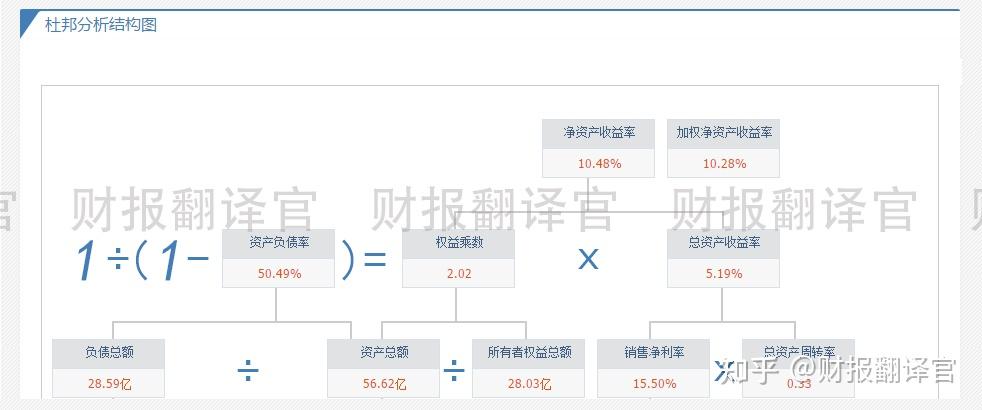 國內唯一能生產krf光刻膠的廠商全球市佔率超9股價已回撤58