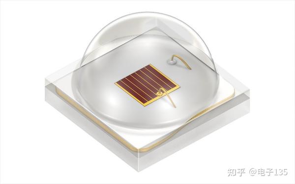 艾迈斯欧司朗发布全新OSLON®Optimal LED，让植物照明更高效、可靠、性价比更高 - 知乎