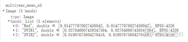 Java 8 List Map Function