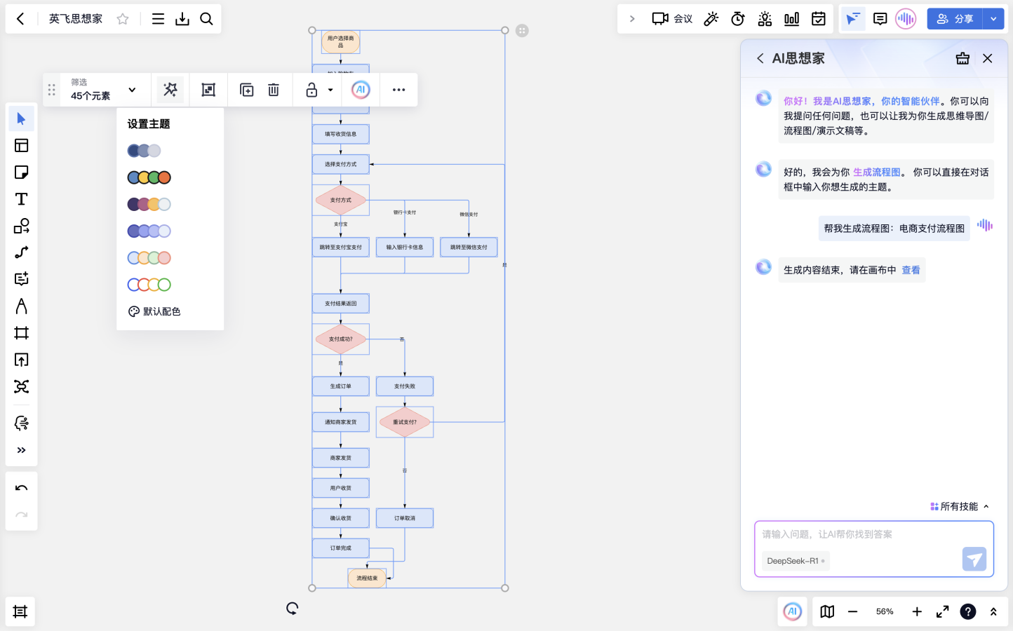 让你的PPT瞬间高大上:高效绘制流程图的实用方法与工具推荐 - 知乎