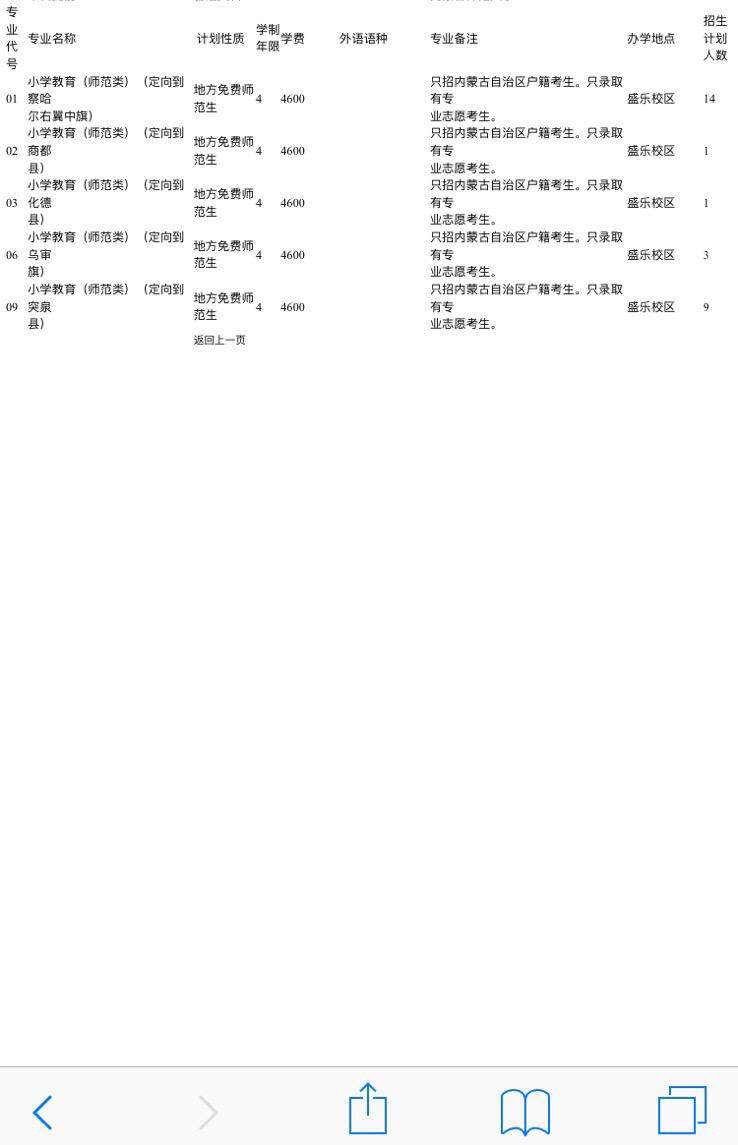 地方师范生毕业证吗（云南省免费地方师范生需要多少分,全省有多少名）