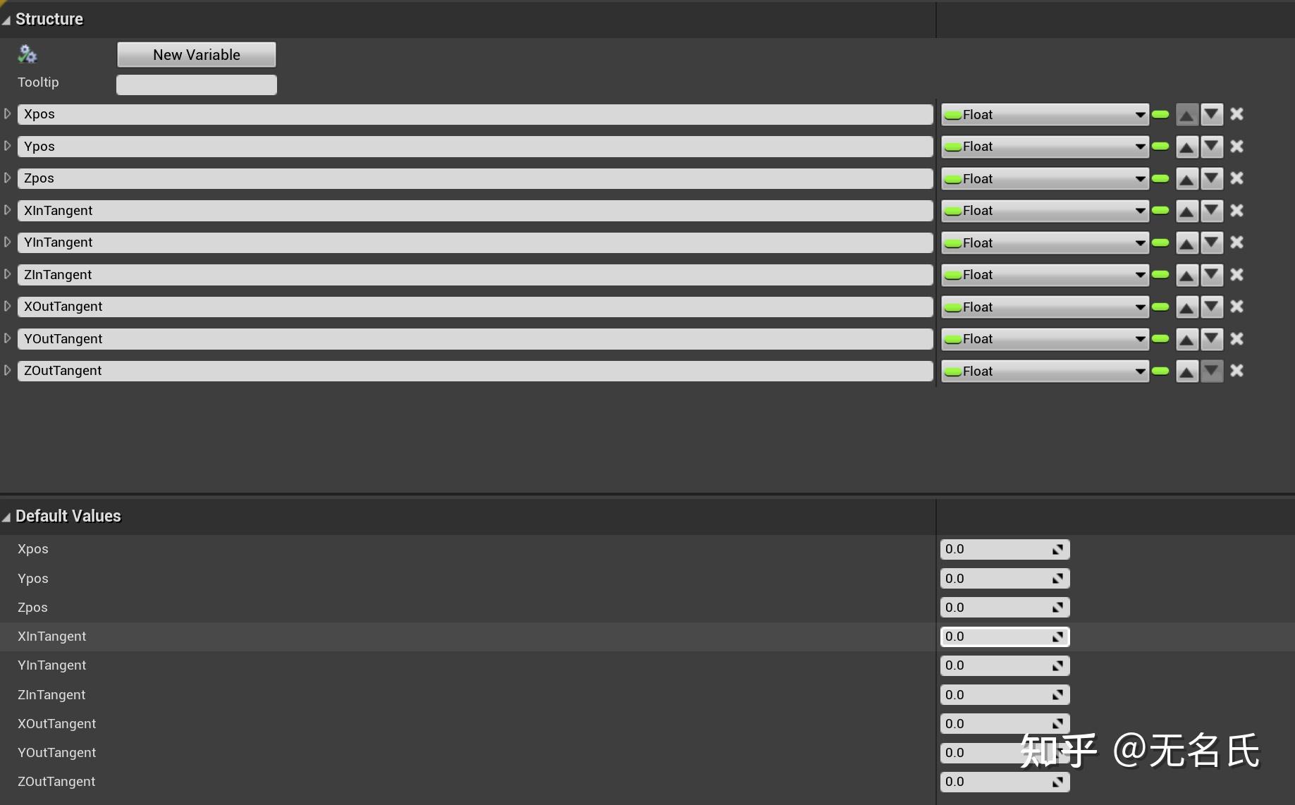 smallint，smallint取值范围